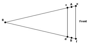 ackerman angle diagram