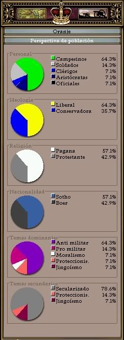 Poblacin1.jpg