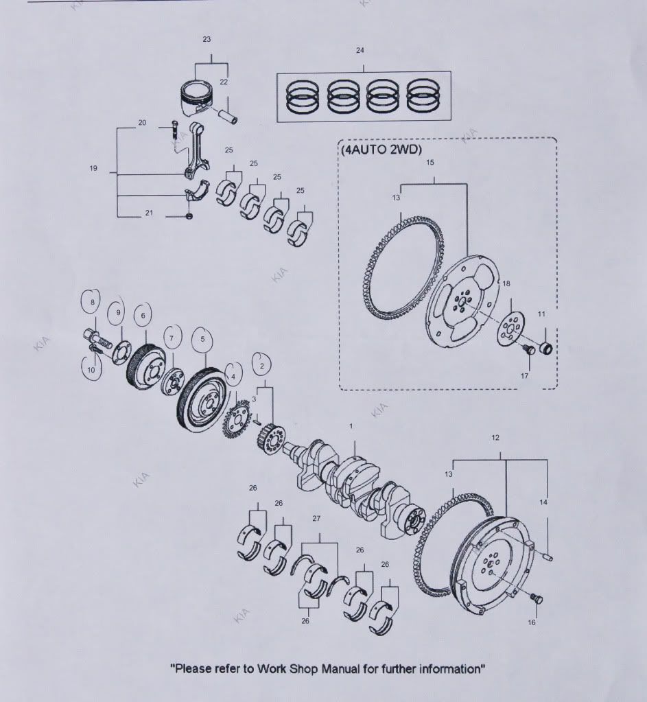 Kia Picanto Engine Management Light Problem
