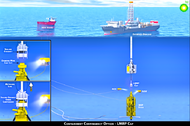 BP Oil Spill,LMRP CAP,Top Cap #3,Climate,Nature,Tragedy,Gulf of Mexico,Oil Spill,Gulf of Mexico Satellite Picture