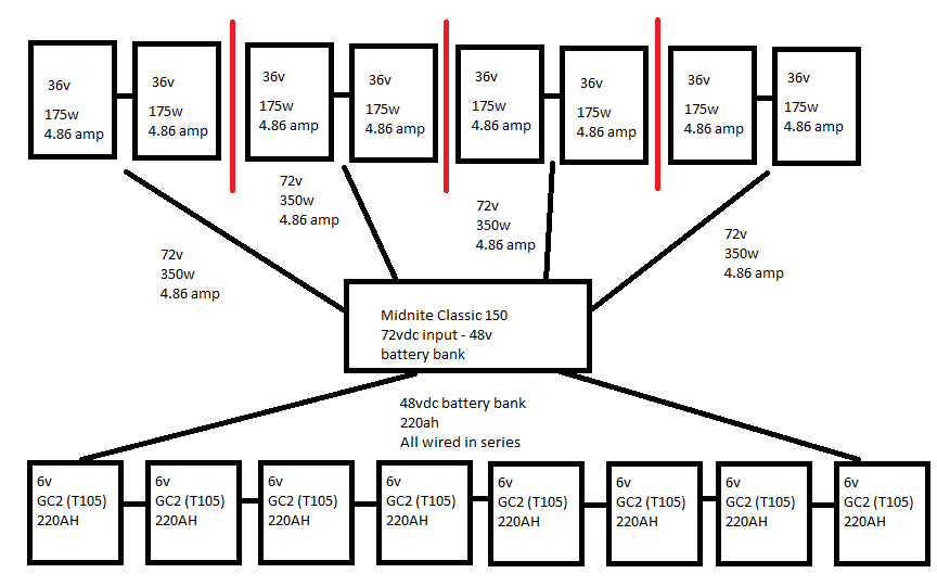 solarsetup.png