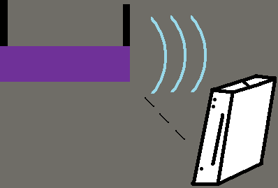 Waitsohowdoesitallwork.png