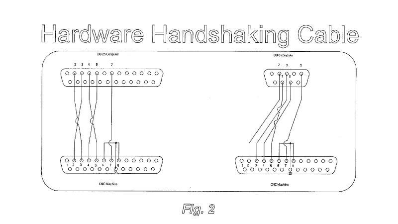 Hardwarehandshaking.jpg