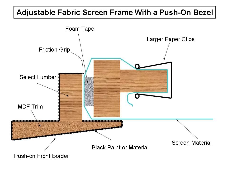 Cheap projector screen avs forum