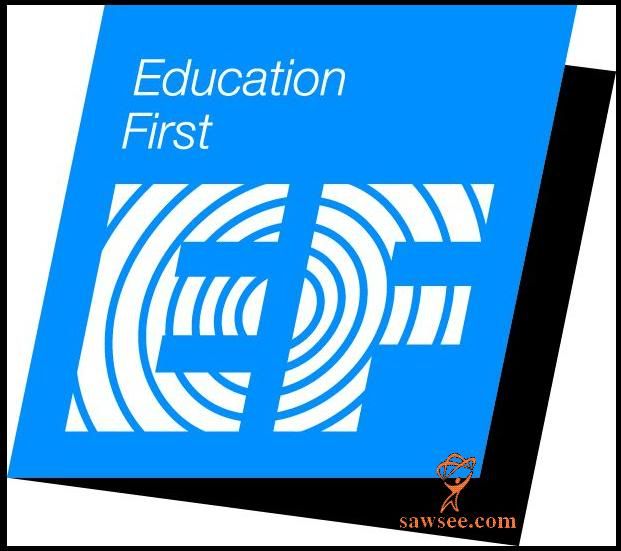 A Ipod English: collections  Education fist EF tutorials