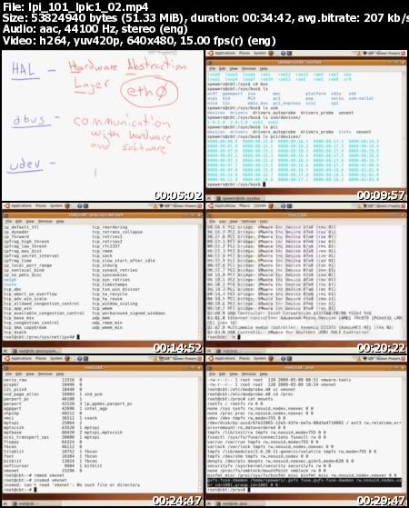 101-500 Valid Test Papers