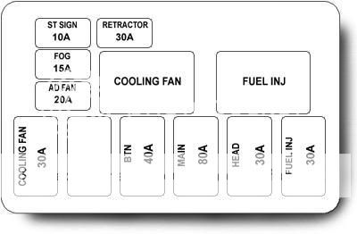 Miata Egr Fuse Diagram Reading Industrial Wiring Diagrams