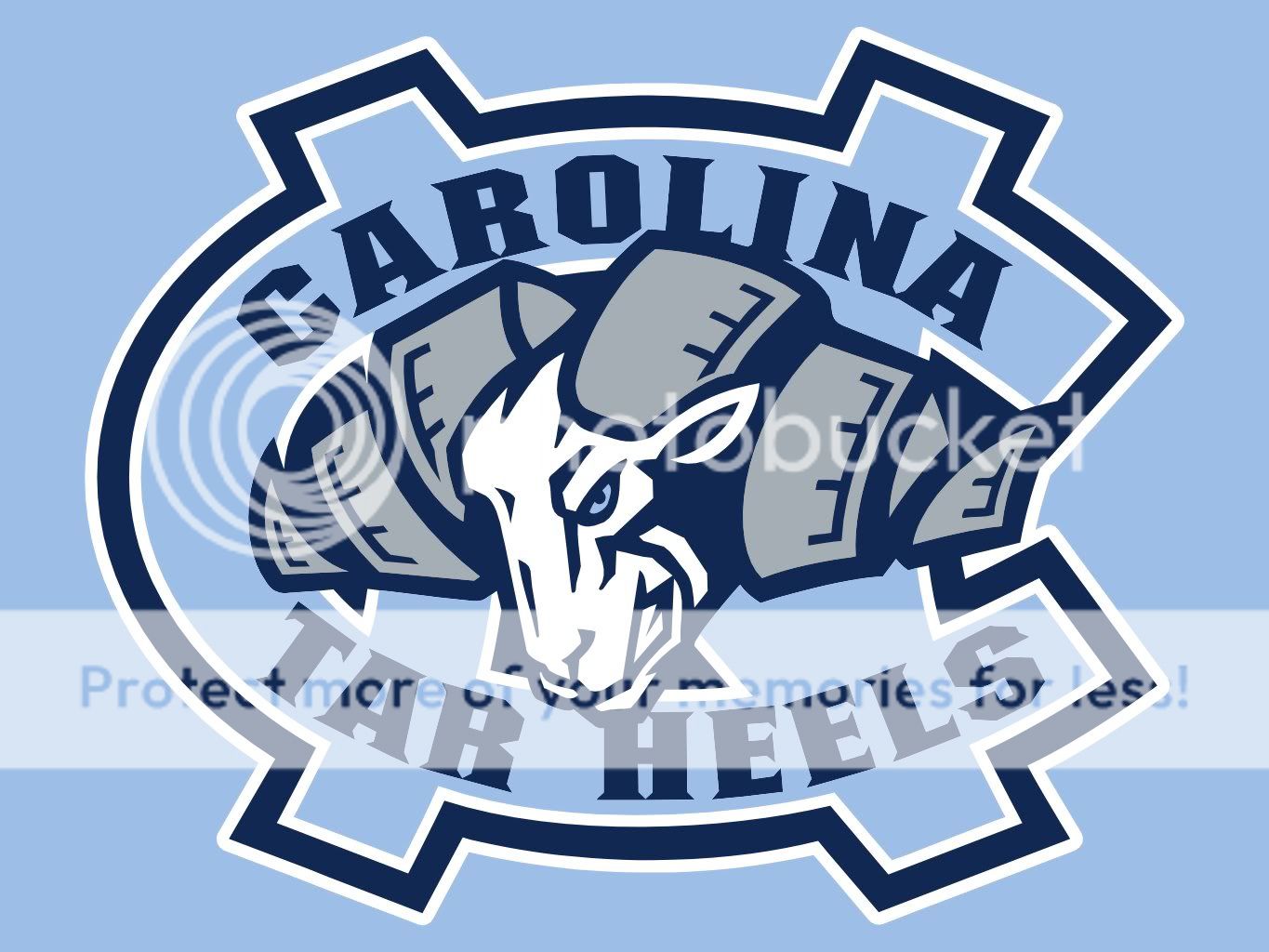 UNC Graphics Code | UNC Comments & Pictures