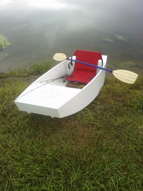 How To Build A Simple, Inexpensive Fishing Boat | San Antonio ... How To Build A Simple, Inexpensive Fishing Boat | San Antonio ...